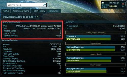 gtx2080ti最新爆料,性能再升级，显卡市场风云再起