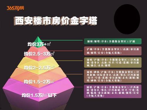 金字塔最新爆料,最新考古发现揭示千年之谜