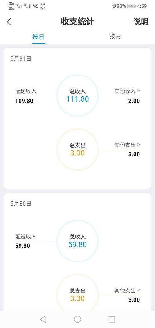 武汉爆料外卖员事件视频,真相与争议交织的街头冲突