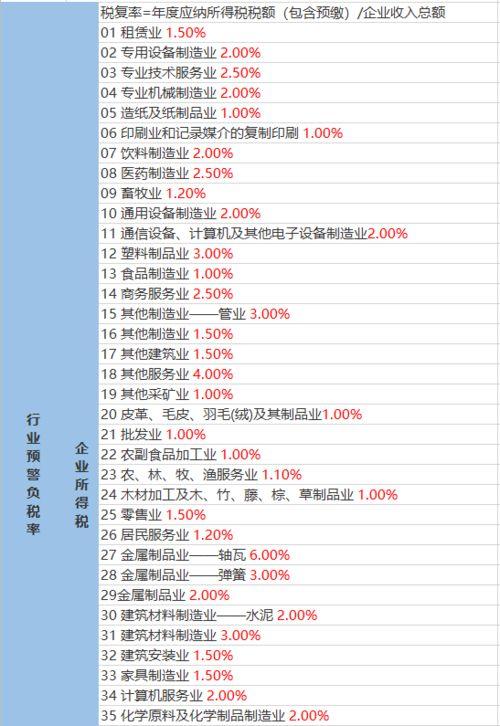 最新台湾狗崽爆料视频大全,揭秘幕后真相