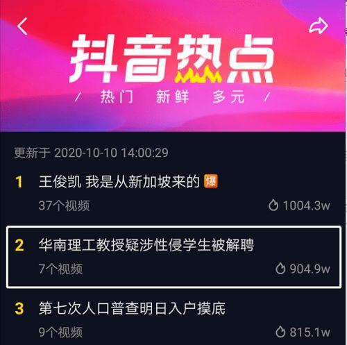 今日广州热点爆料最新,揭秘城市热点事件背后的真相