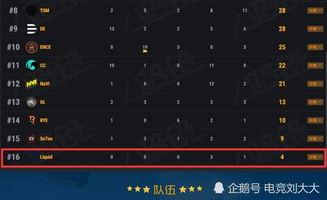 pel最新爆料,揭秘电竞圈幕后风云与精彩瞬间