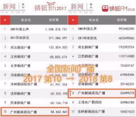 爆料广州新闻最新消息,聚焦城市热点事件与动态
