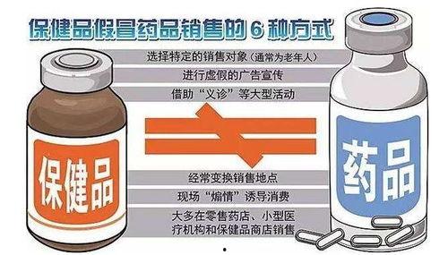 健康食品爆料案例视频播放,视频爆料揭示行业黑幕