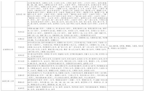 五福家园爆料视频大全最新,揭秘社区生活精彩瞬间