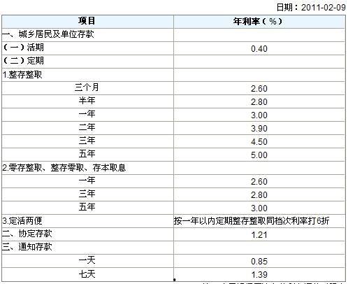 新闻爆料表,揭秘事件背后真相