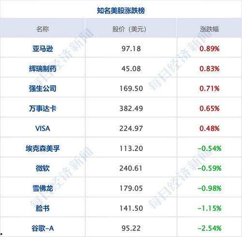 新闻爆料表,揭秘事件背后真相