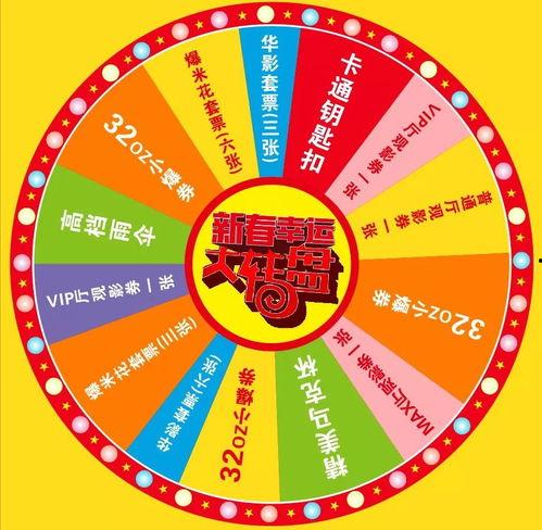 春节大转盘皮肤最新爆料,惊喜连连等你来