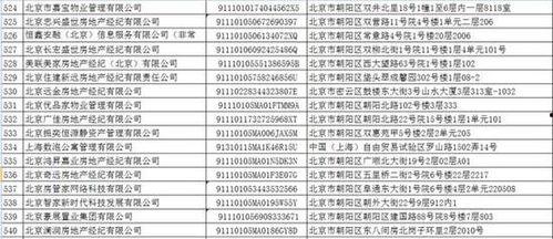 长春朝阳区最新爆料公示,聚焦民生热点，揭示问题真相
