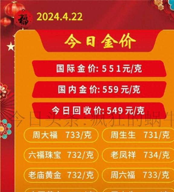 黄金价格新闻爆料网,实时追踪黄金市场动态，揭秘价格波动背后的秘密