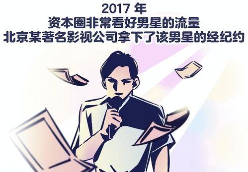 快看娱乐圈爆料漫画,快看漫画爆料幕后真相