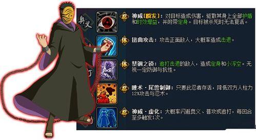 火影忍者最新爆料带土,火影忍者最新爆料揭示神秘力量觉醒