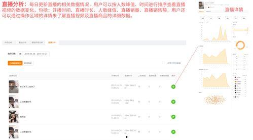 吃瓜娱乐账号注册不了怎么办,注册吃瓜娱乐账号受阻？揭秘解决之道