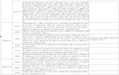 过年八卦爆料视频大全最新,过年八卦爆料视频大全盘点
