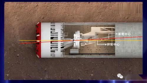 盾构全技能爆料视频,视频爆料带你领略隧道施工新篇章