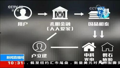 视频爆料骗局是真的吗,真相与谎言的较量