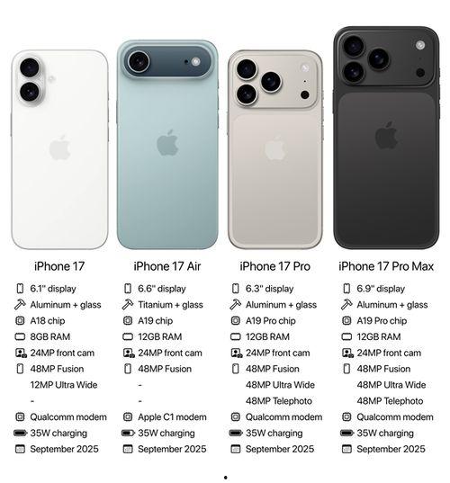 苹果17最新爆料散热,散热革新，极致性能释放揭秘