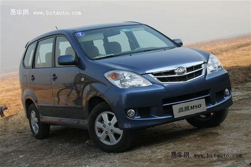 m80最新爆料,揭秘科技巨头最新动态与未来趋势