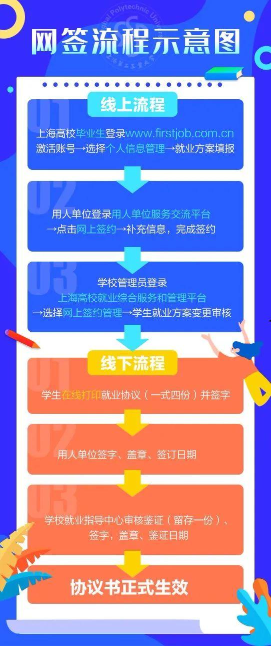 新闻单位爆料流程图片,从线索收集到报道发布的全解析