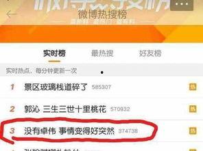 卓伟爆料杜志国事件视频