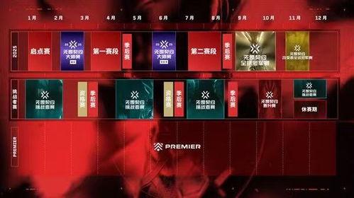 无畏契约最新赛季爆料